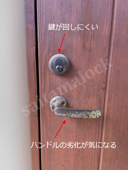 SWEDOOR