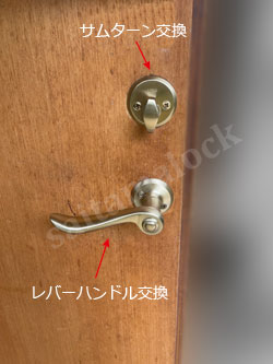 SWEDOOR